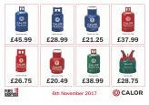 Gas price card