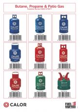 Gas scan card